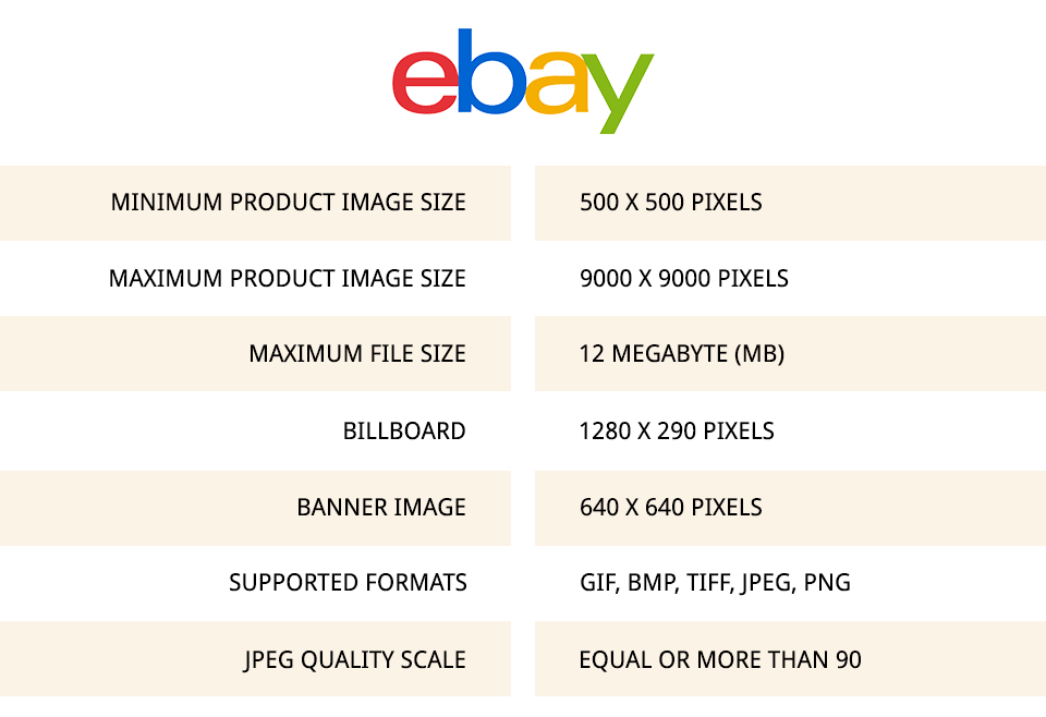 Technical-Requirements-for-eBay-Product-Images