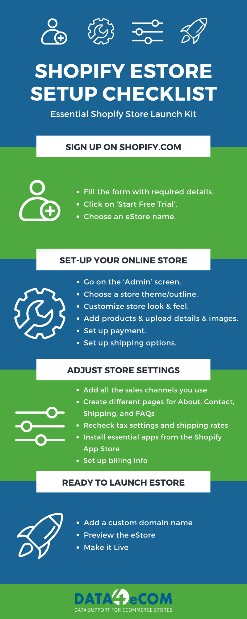 Launch Shopify eStore Easily