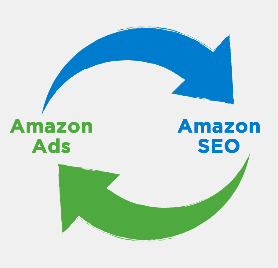 Advertising Services for Amazon Marketplace