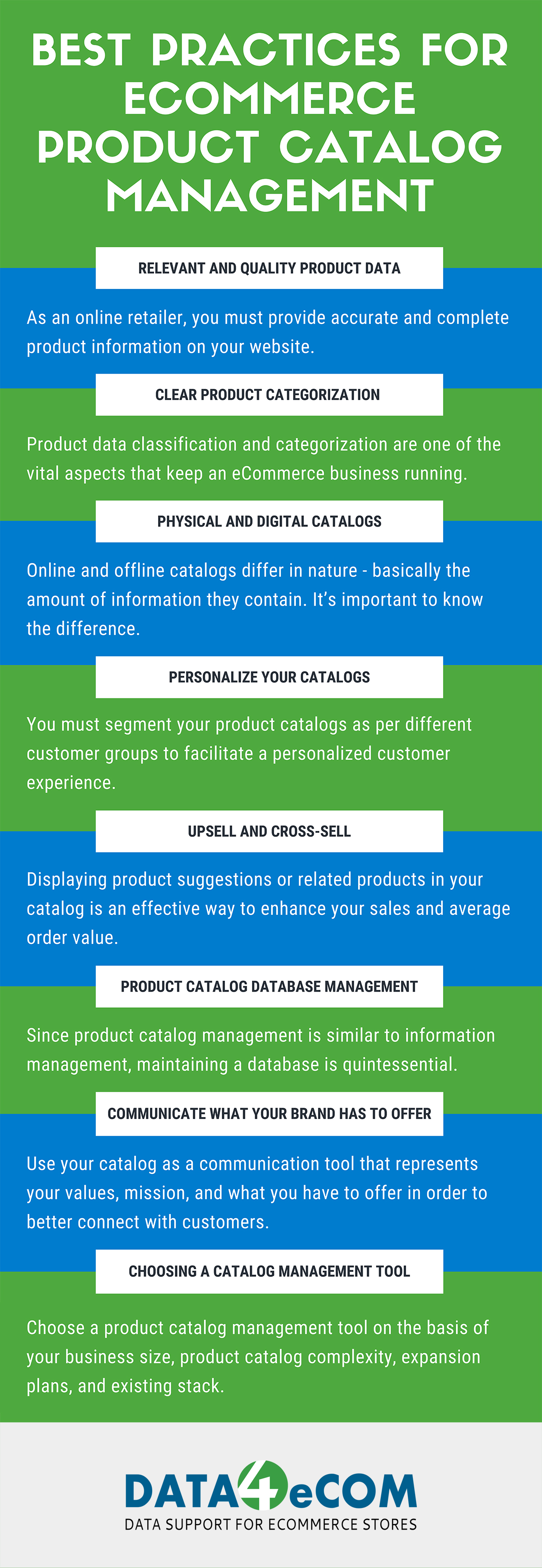 best practices catalog management