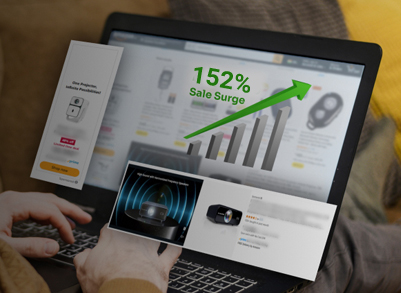 Amazon PPC Management