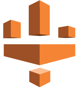 AWS Glue