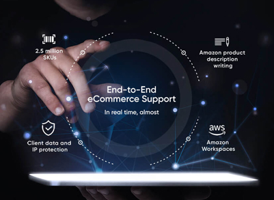eCommerce Management Solutions