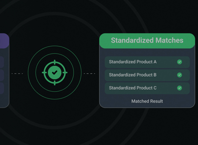 Product Data Matching